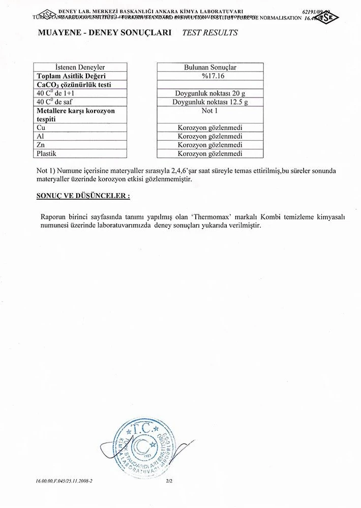 TSE Inspection and Test Results Termomax